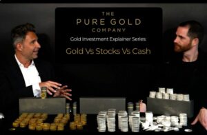 Gold Vs Savings Vs Cash