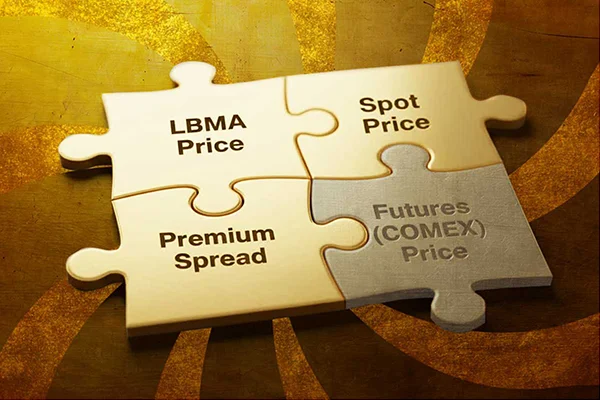 Understanding Gold Price